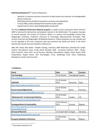 Rodenburg Biopolymers34
’ unique selling points:
- Specialist in (reactive) extrusion conversion of plant based raw materials into biodegradable
plastic compounds.
- Dedicated product portfolio to properties, processes and applications
- In house R&D, product development & technical sales support.
- Engineering of custom made biodegradable compounds.
The Dutch Biobased Performance Material program is a public private cooperation which started in
2009 to develop the biochemical and bioplastic industry in the Netherlands. The program now gets
its second episode. The ministry of Economic affaitrs is a partner and knowledge insitutes like:
Wageningen University, Eindhoven University of Technology, Rijksuniversiteit Groningen, TNO,
Utrecht University and Wageningen UR Biobased Research. Private companies are also included and
can be regarded as the main companies (also big customers like Ahold and Heinz) in the Dutch
biochemical industry (and also bioplastic industry) are:
ABB, AFP, Ahold, Akzo Nobel - Powder Coatings, Avantium, BASF Nederland, Calendula Oil, Cargill,
Constar International, Cosun, Croda, Desch Plantpak, DSM - Innovative Synthesis, DSM – Resins,
FKuR, GreenICT, Heinz, HSV, Jus de Pommes, Meneba, NatureWorks, Nippon Suisan Kaisha, NPSP
Composieten, Nuplex Resins, Océ Technologies, Purac, RedOrange Food, Rinos, Rodenburg
Biopolymers, Synbra and Ursa Paint
7 Exhibitions
Event Date City Country
Top Packaging 22-23 October Helsingborg Sweden
http://toppackagingsummit.com/
ADDCOM
21-22 October
2014 Barcelona Spain
http://www.addcom-conference.com/
Forum Kunststoffgeschichte
22-24 October
2014 Berlin Germany
http://www.forum-kunststoffgeschichte.de/
“Materials Fair” in Central Saint Martins
29-30 October
2014 London UK
http://www.arts.ac.uk/csm/about-csm/
Packaging Waste & Sustainability
25-25 February
2015 Brussels Belgium
http://www.agraevents.com/event/Packaging-Waste-And-
Sustainability-Forum
Bio-based Materials 13-15 April 2015 Cologne Germany
http://www.biowerkstoff-kongress.de/
European Bioplastic Conference
2-3 December
2014 Brussels Belgium
34
http://www.biopolymers.nl/
 
