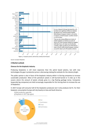 Source: European Bioplastic
2 Market outlook
Chances for the bioplastic industry
Producing bioplastics is still more expensive than the petrol based plastics, but with new
technologies the gap in production prices is decreasing making the outlooks for the industry bright.
The public opinion is also in favor of the bioplastic industry while it is forcing companies to increase
sustainable production. Most of the petroleum plastic is still burned buried or it ends up in the
oceans where the amount of plastic already grew to a big floating garbage dump. Companies
(especially big companies) are held increasingly responsible for this forcing them to increase the use
of bioplastics.
In 2017 Europe will consume half of the bioplastics produced, but it only produces 6,8 %. For their
bioplastic consumption Europe will rely heavily on Asia and South America.
 