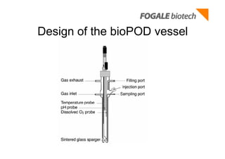 Bio Pod Design BioPod General Presentation | PDF