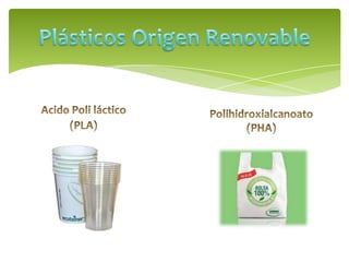 Acido Poli láctico(PLA)Plásticos Origen RenovablePolihidroxialcanoato(PHA)