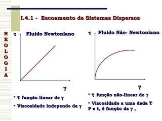 Biopolímeros 08 05-09
