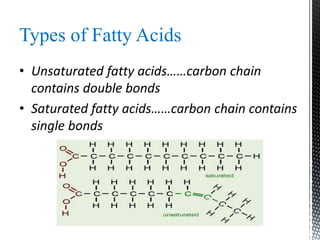 Types of Fatty Acids
• Unsaturated fatty acids……carbon chain
contains double bonds
• Saturated fatty acids……carbon chain contains
single bonds
 