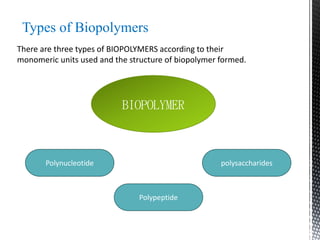Types of Biopolymers
BIOPOLYMER
Polynucleotide
Polypeptide
polysaccharides
There are three types of BIOPOLYMERS according to their
monomeric units used and the structure of biopolymer formed.
 