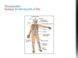 Biomaterials
Science for the benefit of life
 