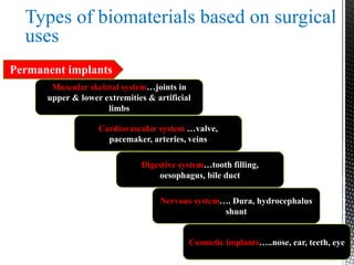 Types of biomaterials based on surgical
uses
Muscular skeletal system…joints in
upper & lower extremities & artificial
limbs
Permanent implants
Cardiovascular system …valve,
pacemaker, arteries, veins
Digestive system…tooth filling,
oesophagus, bile duct
Nervous system…. Dura, hydrocephalus
shunt
Cosmetic implants…..nose, ear, teeth, eye
 