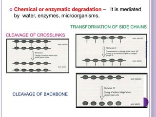  Chemical or enzymatic degradation – It is mediated
by water, enzymes, microorganisms.
TRANSFORMATION OF SIDE CHAINS
CLEAVAGE OF CROSSLINKS
CLEAVAGE OF BACKBONE
NeethuAsokan
 