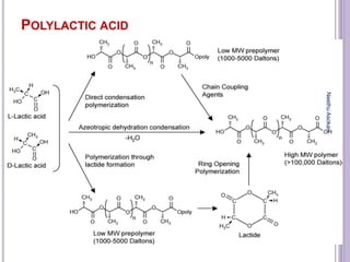 POLYLACTIC ACID
NeethuAsokan
 