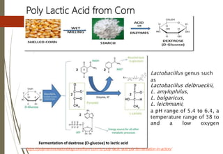 Poly Lactic Acid from Corn
https://polymerinnovationblog.com/from-corn-to-poly-lactic-acid-pla-fermentation-in-action/
Lactobacillus genus such
as
Lactobacillus delbrueckii,
L. amylophilus,
L. bulgaricus,
L. leichmanii,
a pH range of 5.4 to 6.4, a
temperature range of 38 to
and a low oxygen
 