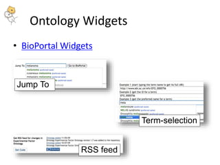 Ontology Web services for Semantic Applications