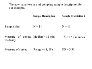 We now have two sets of complete sample description for
our example.
Sample Description 1 Sample Description 2
Sample size N = 11 N = 11
Measure of central
tendency
Median = 12 min X = 12.2 minutes
Measure of spread Range = (8, 18) SD = 3.31
 