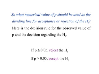 So what numerical value of p should be used as the
dividing line for acceptance or rejection of the H0
?
Here is the decision rule for the observed value of
p and the decision regarding the H0
.
If p ≤ 0.05, reject the H0
If p > 0.05, accept the H0
 