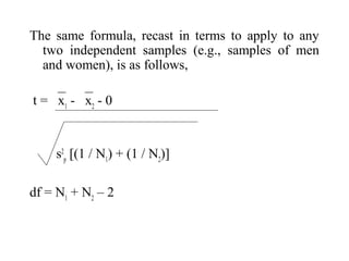 The same formula, recast in terms to apply to any
two independent samples (e.g., samples of men
and women), is as follows,
t = x1
- x2
- 0
s2
p
[(1 / N1
) + (1 / N2
)]
df = N1
+ N2
– 2
 
