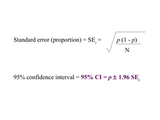 Standard error (proportion) = SEp
= p (1 - p)
N
95% confidence interval = 95% CI = p ± 1.96 SEp
 