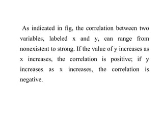 As indicated in fig, the correlation between two
variables, labeled x and y, can range from
nonexistent to strong. If the value of y increases as
x increases, the correlation is positive; if y
increases as x increases, the correlation is
negative.
 