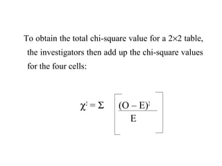To obtain the total chi-square value for a 2×2 table,
the investigators then add up the chi-square values
for the four cells:
χ2
= Σ (O – E)2
E
 
