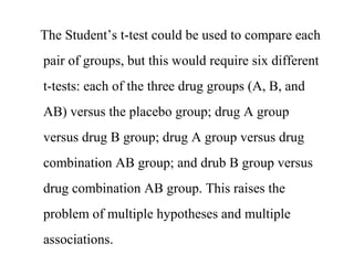 The Student’s t-test could be used to compare each
pair of groups, but this would require six different
t-tests: each of the three drug groups (A, B, and
AB) versus the placebo group; drug A group
versus drug B group; drug A group versus drug
combination AB group; and drub B group versus
drug combination AB group. This raises the
problem of multiple hypotheses and multiple
associations.
 
