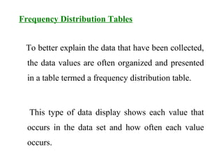 Frequency Distribution Tables
To better explain the data that have been collected,
the data values are often organized and presented
in a table termed a frequency distribution table.
This type of data display shows each value that
occurs in the data set and how often each value
occurs.
 