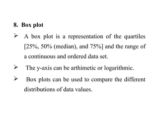 8. Box plot
 A box plot is a representation of the quartiles
[25%, 50% (median), and 75%] and the range of
a continuous and ordered data set.
 The y-axis can be arthimetic or logarithmic.
 Box plots can be used to compare the different
distributions of data values.
 