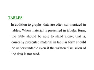 TABLES
In addition to graphs, data are often summarized in
tables. When material is presented in tabular form,
the table should be able to stand alone; that is,
correctly presented material in tabular form should
be understandable even if the written discussion of
the data is not read.
 