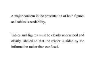 A major concern in the presentation of both figures
and tables is readability.
Tables and figures must be clearly understood and
clearly labeled so that the reader is aided by the
information rather than confused.
 