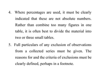 4. Where percentages are used, it must be clearly
indicated that these are not absolute numbers.
Rather than combine too many figures in one
table, it is often best to divide the material into
two or three small tables.
5. Full particulars of any exclusion of observations
from a collected series must be given. The
reasons for and the criteria of exclusions must be
clearly defined, perhaps in a footnote.
 