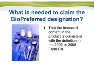 Bio Preferred for Business 