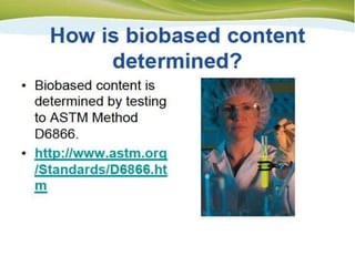 Bio Preferred for Business 