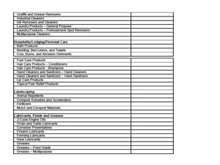 Bio Preferred for Business 