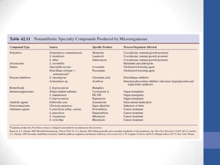 Bioprocesos Tema 1.pdf