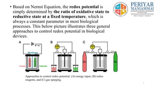 Nernst Device Bioprocess | PPTX