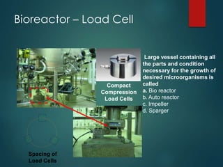 Bioreactor – Load Cell
Compact
Compression
Load Cells
Spacing of
Load Cells
Large vessel containing all
the parts and condition
necessary for the growth of
desired microorganisms is
called
a. Bio reactor
b. Auto reactor
c. Impeller
d. Sparger
 