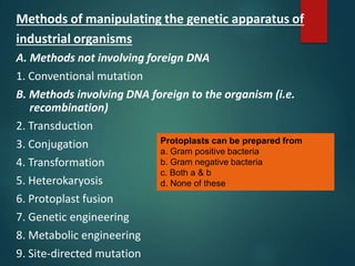 Methods of manipulating the genetic apparatus of
industrial organisms
A. Methods not involving foreign DNA
1. Conventional mutation
B. Methods involving DNA foreign to the organism (i.e.
recombination)
2. Transduction
3. Conjugation
4. Transformation
5. Heterokaryosis
6. Protoplast fusion
7. Genetic engineering
8. Metabolic engineering
9. Site-directed mutation
Protoplasts can be prepared from
a. Gram positive bacteria
b. Gram negative bacteria
c. Both a & b
d. None of these
 