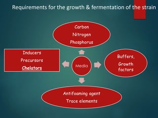 Media
Carbon
Nitrogen
Phosphorus
Buffers,
Growth
factors
Antifoaming agent
Trace elements
Inducers
Precursors
Chelators
Requirements for the growth & fermentation of the strain
 