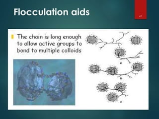 Flocculation aids 67
 