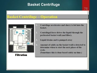 78
Basket Centrifuge
 