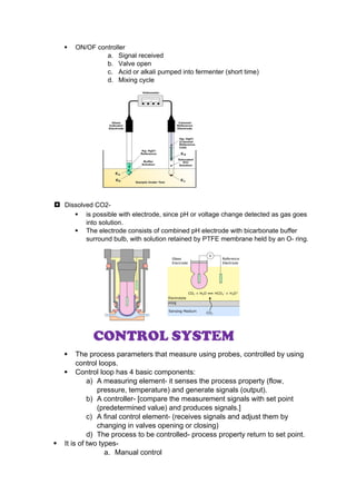 Bioprocess control in fermenter, all control panels docx | DOCX