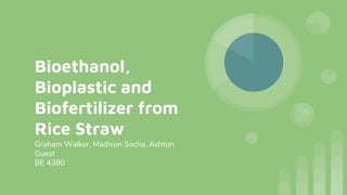 Bioethanol,
Bioplastic and
Biofertilizer from
Rice Straw
Graham Walker, Madison Socha, Ashton
Guest
BE 4380
 