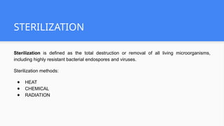 Comprehensive Overview of Media Sterilization Techniques and Kinetics ...
