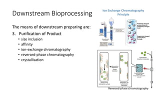 Downstream Bioprocessing
The means of downstream preparing are:
3. Purification of Product
• size inclusion
• affinity
• ion-exchange chromatography
• reversed-phase chromatography
• crystallisation
Reversed-phase chromatography
 