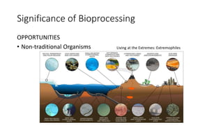 Significance of Bioprocessing
OPPORTUNITIES
• Non-traditional Organisms Living at the Extremes: Extremophiles
 