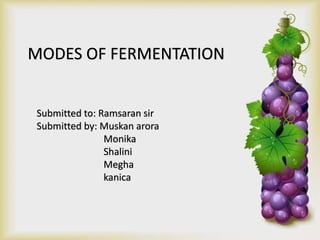 MODES OF FERMENTATION
Submitted to: Ramsaran sir
Submitted by: Muskan arora
Monika
Shalini
Megha
kanica
 