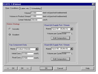 Bioprocess simulation | PPTX