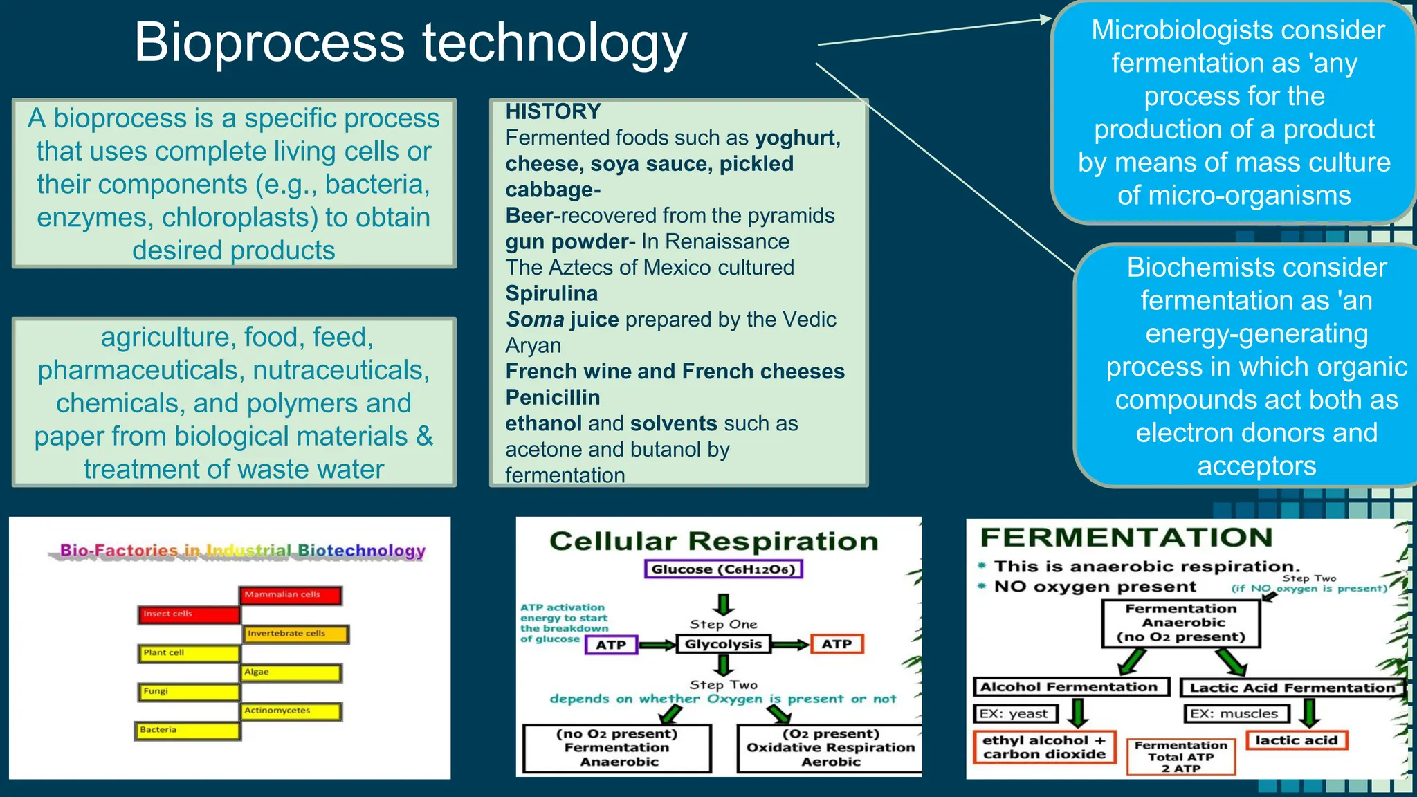 39
Bioprocess technology
A bioprocess is a specific process
that uses complete living cells or
their components (e.g., bacteria,
enzymes, chloroplasts) to obtain
desired products
agriculture, food, feed,
pharmaceuticals, nutraceuticals,
chemicals, and polymers and
paper from biological materials &
treatment of waste water
HISTORY
Fermented foods such as yoghurt,
cheese, soya sauce, pickled
cabbage-
Beer-recovered from the pyramids
gun powder- In Renaissance
The Aztecs of Mexico cultured
Spirulina
Soma juice prepared by the Vedic
Aryan
French wine and French cheeses
Penicillin
ethanol and solvents such as
acetone and butanol by
fermentation
Microbiologists consider
fermentation as 'any
process for the
production of a product
by means of mass culture
of micro-organisms
Biochemists consider
fermentation as 'an
energy-generating
process in which organic
compounds act both as
electron donors and
acceptors
 