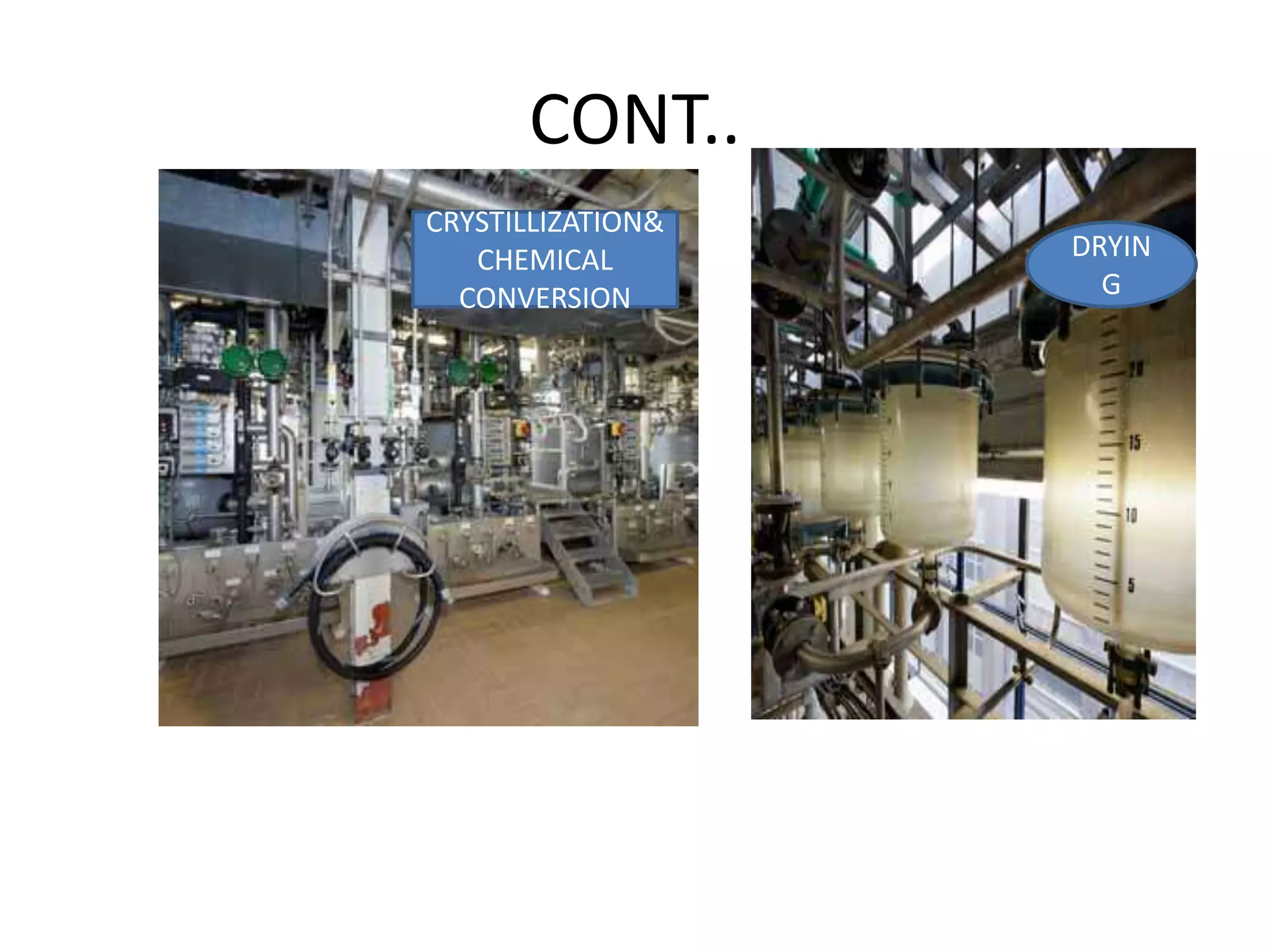 CONT..
CRYSTILLIZATION&
CHEMICAL
CONVERSION
DRYIN
G
