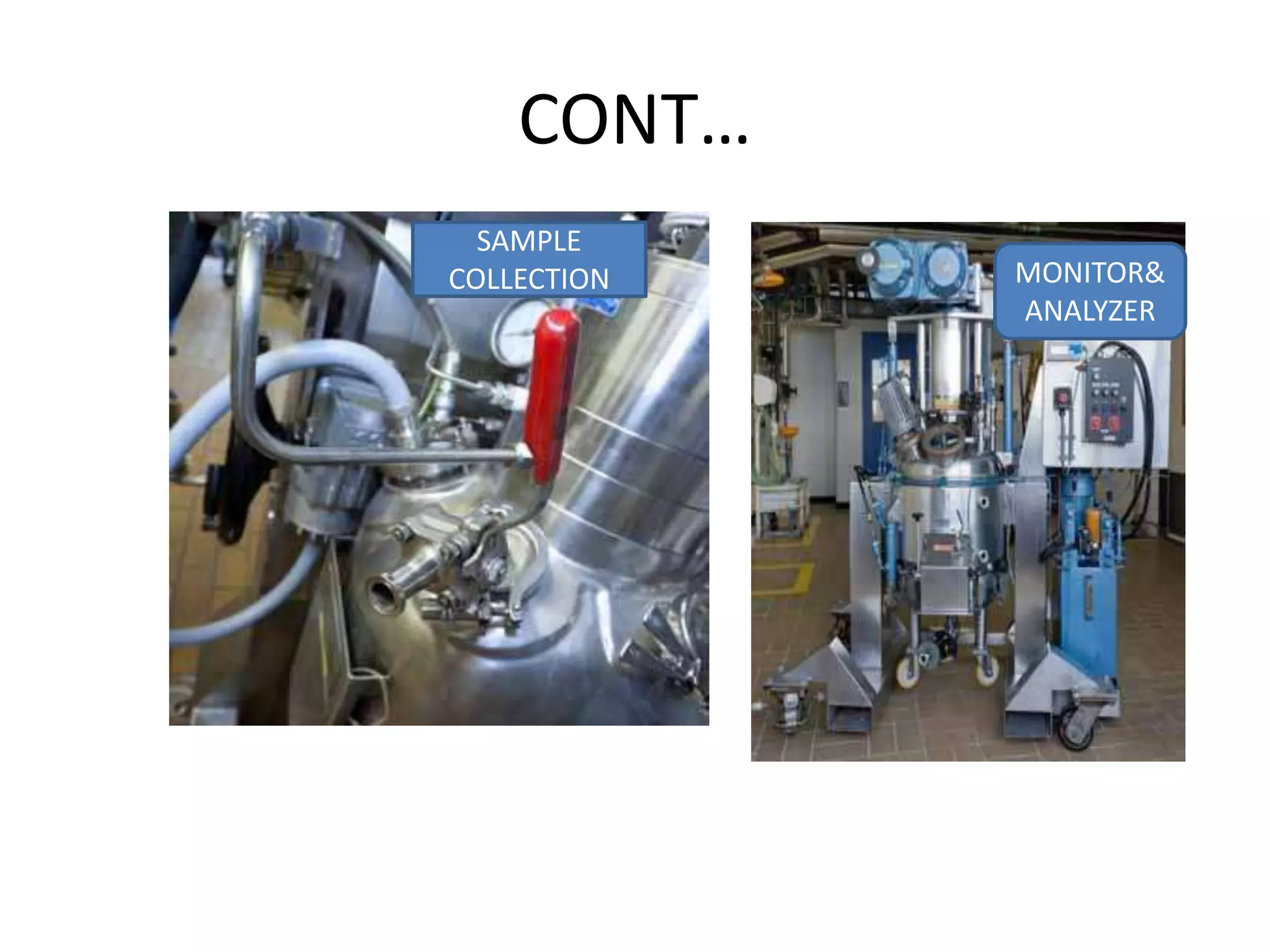 CONT…
SAMPLE
COLLECTION MONITOR&
ANALYZER