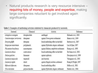 • Natural products research is very resource intensive –
requiring lots of money, people and expertise, making
large companies reluctant to get involved again
significantly.
 