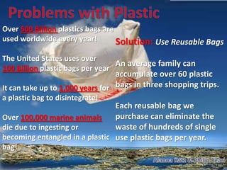 Over 500 Billion plastics bags are
used worldwide every year!
The United States uses over
100 Billion plastic bags per year
It can take up to 1,000 years for
a plastic bag to disintegrate!
Over 100,000 marine animals
die due to ingesting or
becoming entangled in a plastic
bag!
Solution: Use Reusable Bags
An average family can
accumulate over 60 plastic
bags in three shopping trips.
Each reusable bag we
purchase can eliminate the
waste of hundreds of single
use plastic bags per year.
 