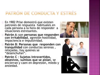 En 1982 Prise demostró que existen
patrones de respuesta habituales en
cada persona a la hora de responder a
situaciones estresantes.
Patrón A :son personas que responden
con irritabilidad, agresión hostilidad,
impaciencia e impulsividad.
Patrón B: Personas que responden con
tranquilidad con conductas serenas ,
relajadas, hay quienes se
“desenchufan”.
Patrón C : Sujetos introvertidos,
obsesivos, sumisos que se aíslan, se
encierran y caen en depresión, miedo y
ansiedad.
 