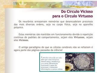Os neurônios armazenam memórias que desencadeiam processos
das mais diversas ordens, seja no corpo físico, seja no aparelho
psíquico.
Estas memórias são mantidas em funcionamento devido à repetição
contínua de padrões de comportamento, sejam eles Virtuosos, sejam
eles Viciosos.
O antigo paradigma de que as células cerebrais não se refaziam é
agora parte das páginas passadas da ciência!
Do Círculo Vicioso
para o Círculo Virtuoso
 