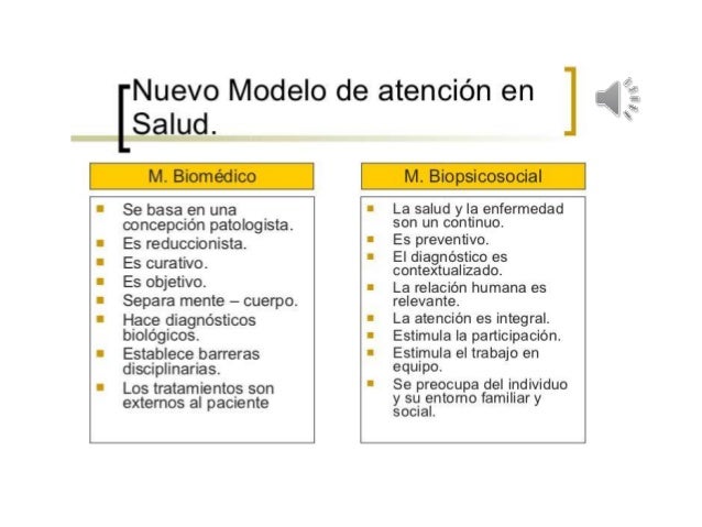 Salud comunitaria con un enfoque biopsicosocial